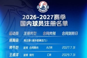 法萨巴夏普尔vs阿福拉哈普尔_以甲前瞻:直播时间与比赛看点一览